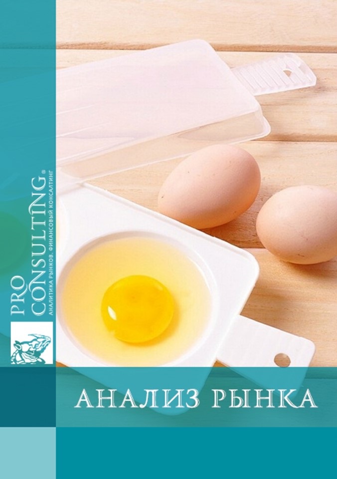 Анализ мирового рынка яиц и яичной продукции. 2011 год